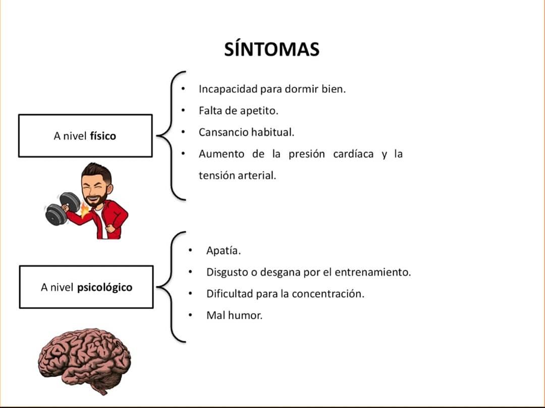 ARubia23's tweet photo. 📌FATIGA MUSCULAR📌
Algunos autores consideran la fatiga como un fallo funcional del organismo que se ve reflejado en una disminución del rendimiento y que se origina generalmente por un excesivo gasto de energía (Cárdenas, Conde-González y Perales, 2017). https://t.co/5mbfhJKbBz