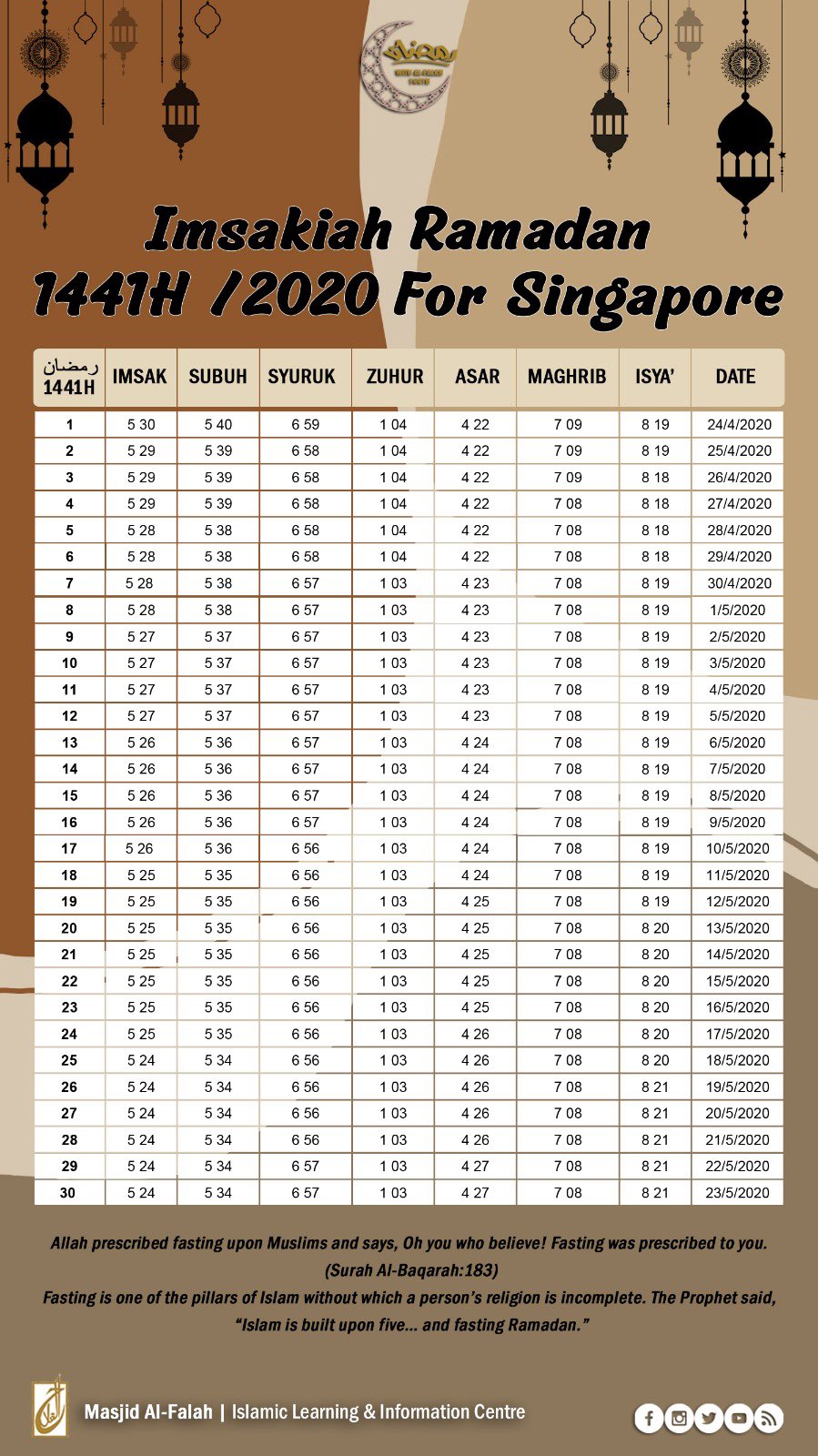 Masjid AlFalah on Twitter 