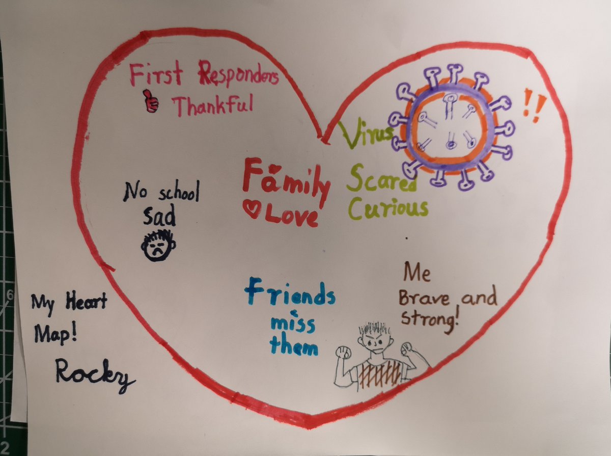 2GBrookForest's tweet photo. A few more beautiful heart maps. I love the picture of the virus and then the picture of him-brave and strong!β₯οΈ @litworldsays @GeorgiaHeard1 #GlobalHeartMap #district53cares https://t.co/mJdrsHSOYT