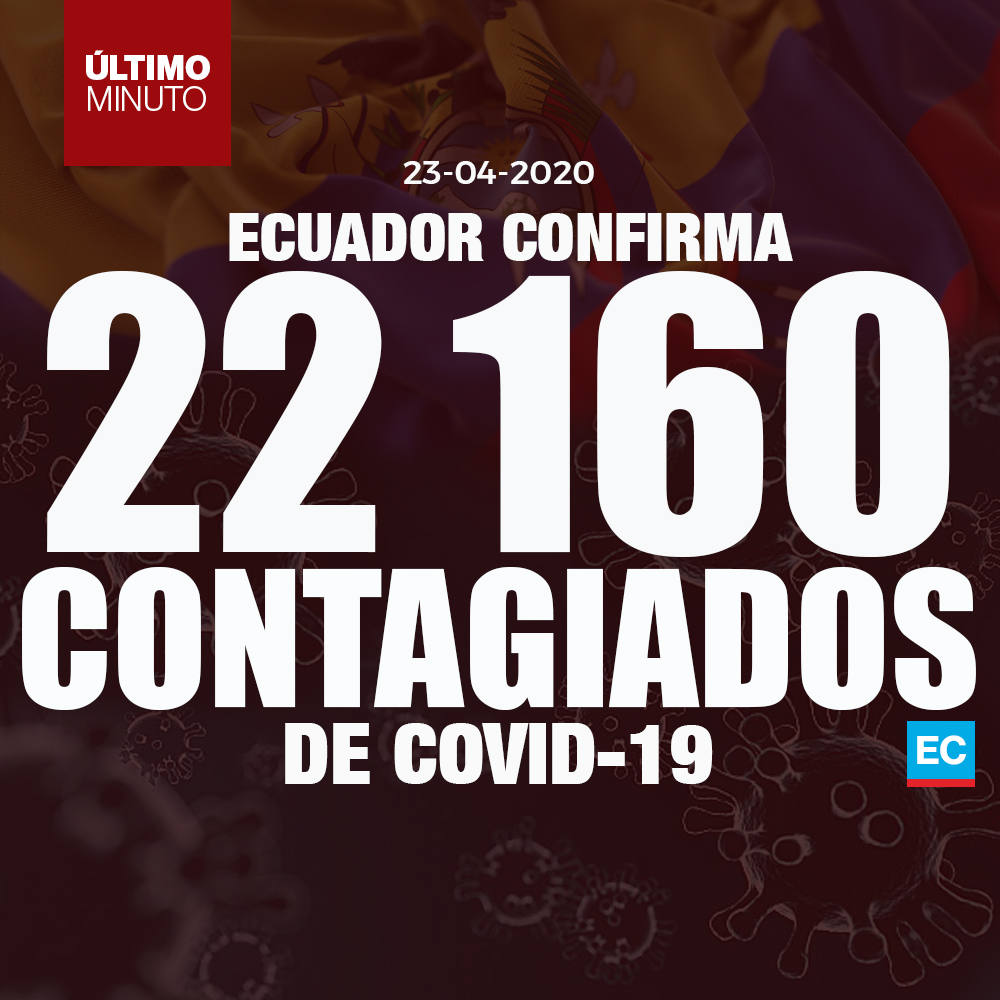 elcomerciocom's tweet photo. #URGENTE | Ministerio de Salud confirma que 22 160 personas han dado positivo a la prueba de #covid19  en Ecuador » https://t.co/Qxyw4j9UBG https://t.co/dRBSFeIWxL