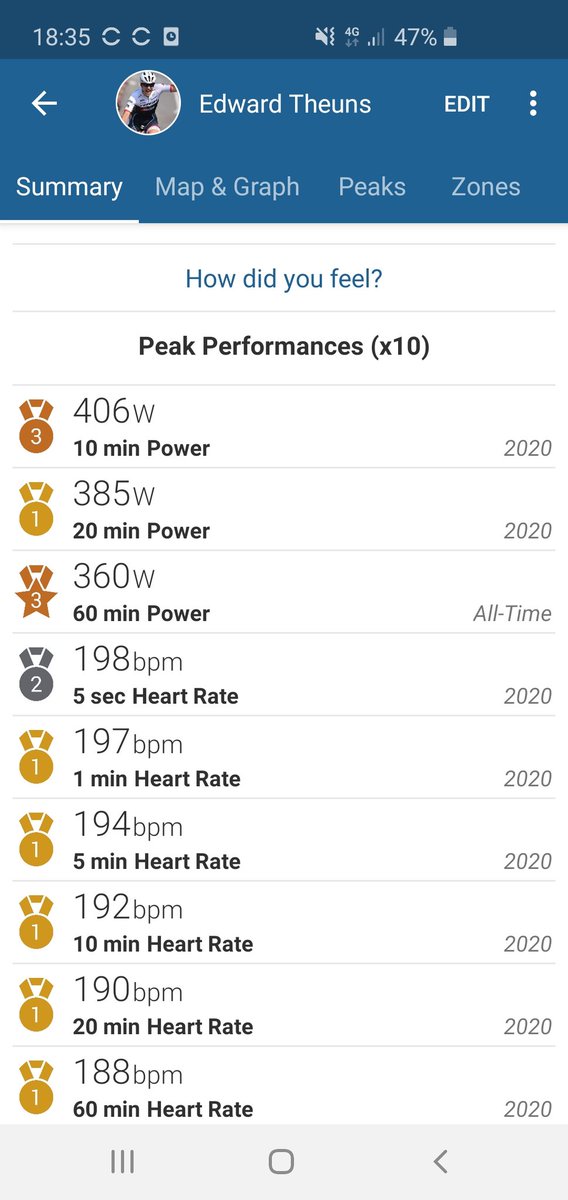 Edward Theuns tweet media