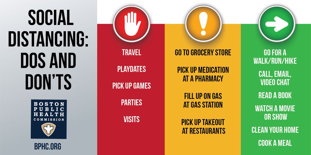 HealthyBoston's tweet image. 65% of #COVID19 cases in Boston are people under the age of 60. We need everyone to stay home. Wear a face covering when you leave your house for food or medicine. Stay 6 feet away from others. Don't gather in groups. Wash your hands often. Strict social distancing save lives.
