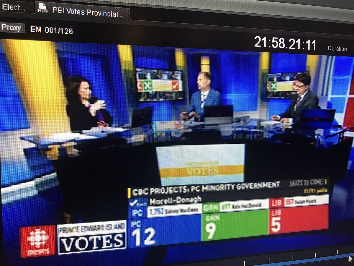LouiseMartinCBC's tweet image. Hard to believe this was one year ago today! #peivotes #Election2019 #peipoli #ThrowbackThursday