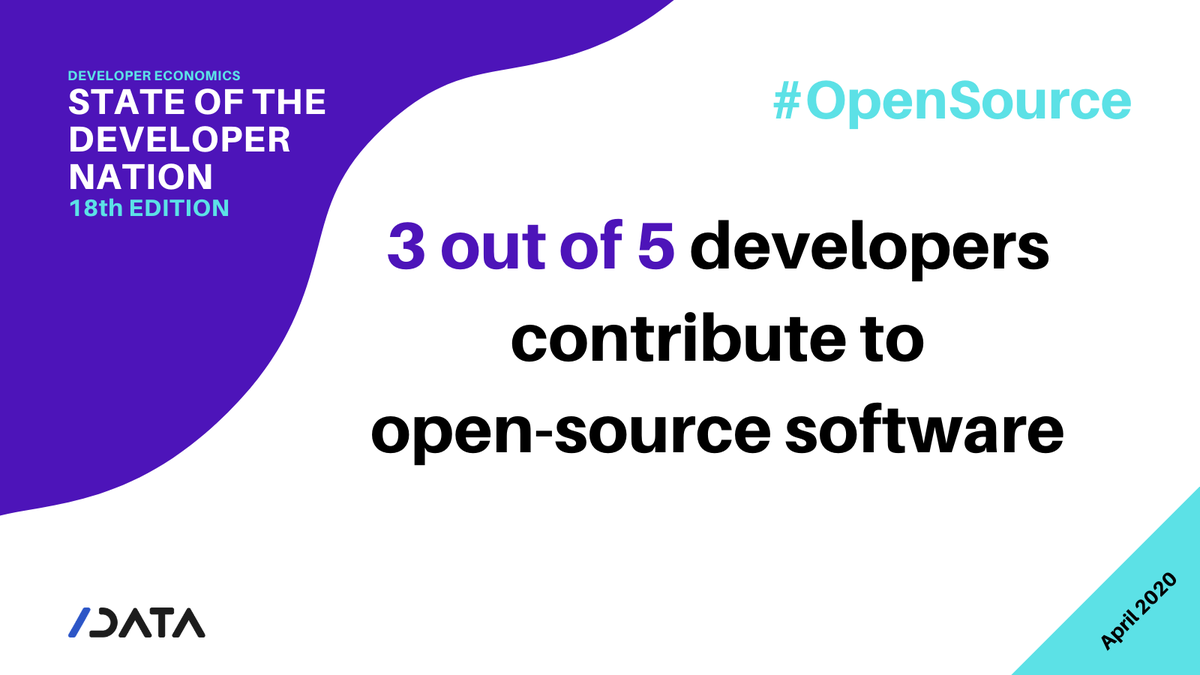 SlashDataHQ's tweet image. The latest insights from the developer community are in.
For more #OpenSource data, grab your free State of Developer Nation copy at buff.ly/3cfMhyG

#developerinsights #SoN18 #data