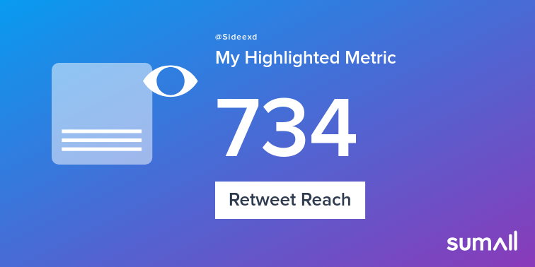 Sideexd's tweet image. My week on Twitter 🎉: 40 Mentions, 6 Likes, 2 Retweets, 734 Retweet Reach, 31 Replies. See yours with sumall.com/performancetwe…