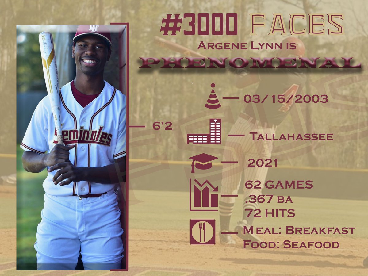 FSUSRecruiting's tweet photo. #3000 @argene_lynn @FAMU_Baseball @GoArgos @OspreyBSB @USFBaseball https://t.co/eKDSKWSjy8
