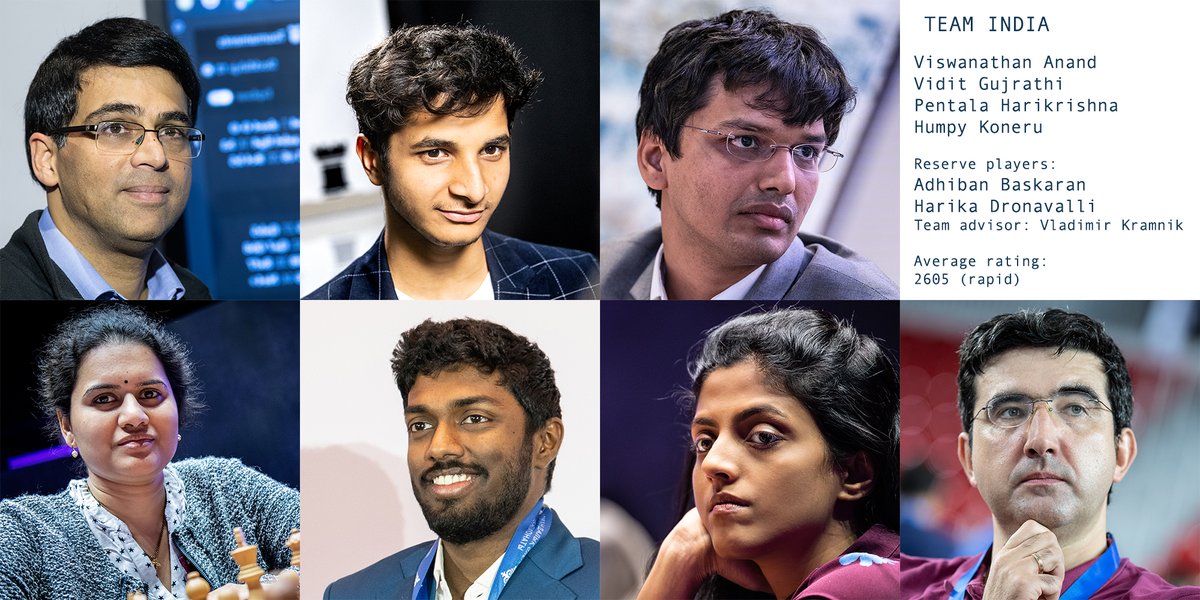 Team India 🇮🇳 for the FIDE Chess.com Online #NationsCup:

Team advisor: Vladimir Kramnik

1️⃣ Viswanathan Anand (2751)
2️⃣ Vidit Gujrathi (2636)
3️⃣ Pentala Harikrishna (2690)
4️⃣ Humpy Koneru (2483)
Reserve players: Adhiban Baskaran (2624) &amp; Harika Dronavalli (2450)