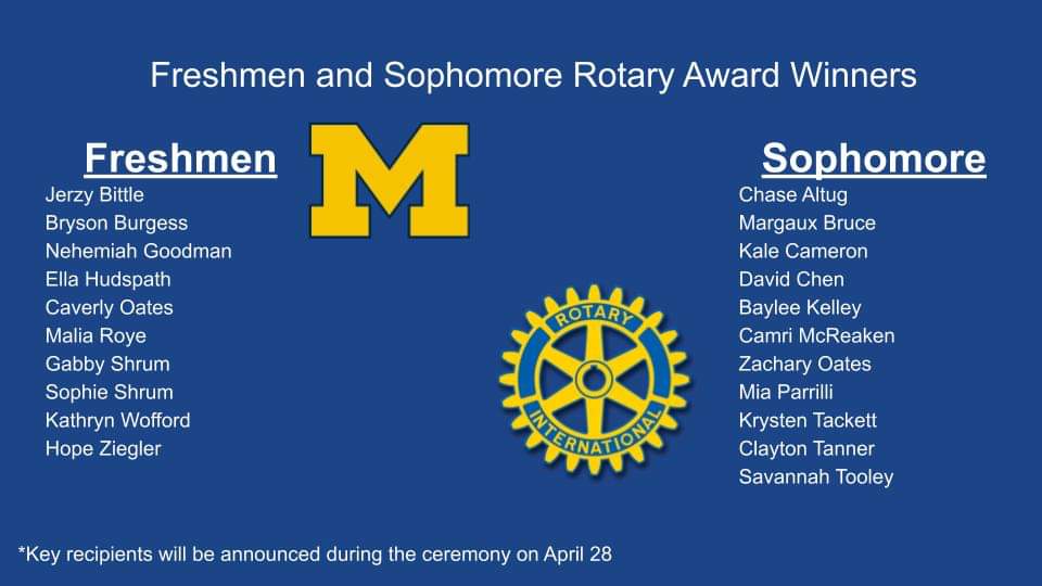 MarionHSStuCo's tweet photo. Congratulations to the 2020 Rotary Award Winners.
Key recipients and scholarship winners will be announced during the Rotary Awards program on Tuesday, April 28th. https://t.co/WkNWSYzHh2