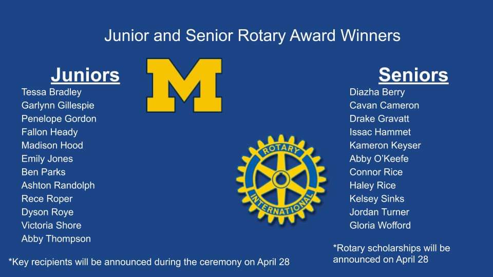 MarionHSStuCo's tweet photo. Congratulations to the 2020 Rotary Award Winners.
Key recipients and scholarship winners will be announced during the Rotary Awards program on Tuesday, April 28th. https://t.co/WkNWSYzHh2