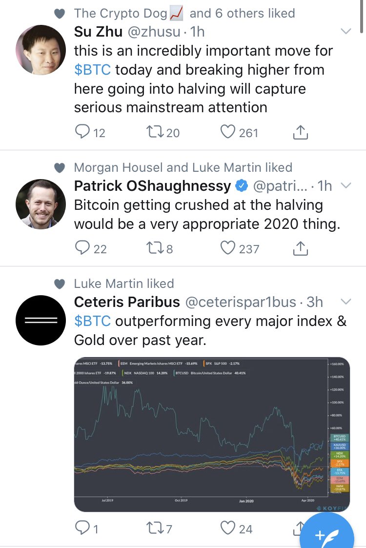 Gautam Chhugani (@gautamchhugani) / Posts / X