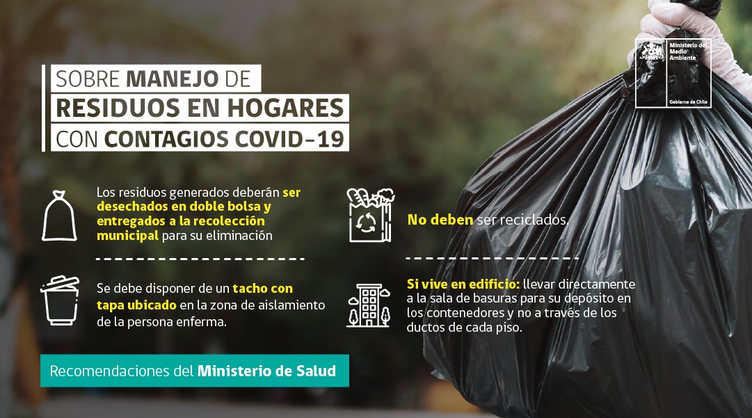 #MMAinforma | Sobre el manejo de residuos en hogares con contagiados #COVIDー19

¿Los residuos se pueden reciclar? Acá te lo contamos 

(CONT👇)