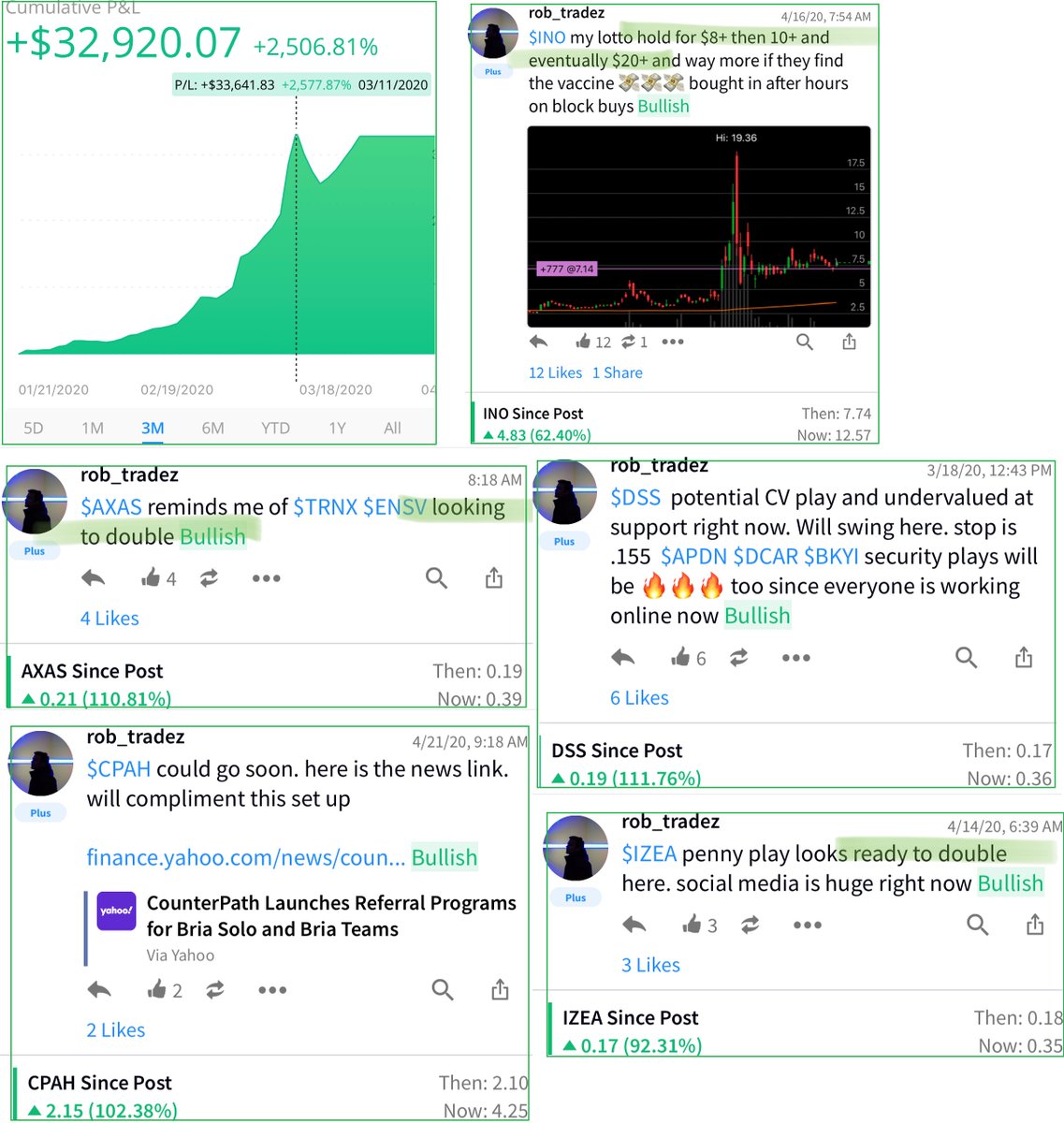 rob_tradez's tweet image. How did i turn a $1k (non-margin) trading account into $33,000 in less than 2 months? 💸💸 It took a lot of patience, discipline and accuracy 💯💯💯 but most importantly block out the noise and focus on U! Also FOLLOW me for 100% plays almost daily🤑

$INO $AXAS $DSS $CPAH $IZEA