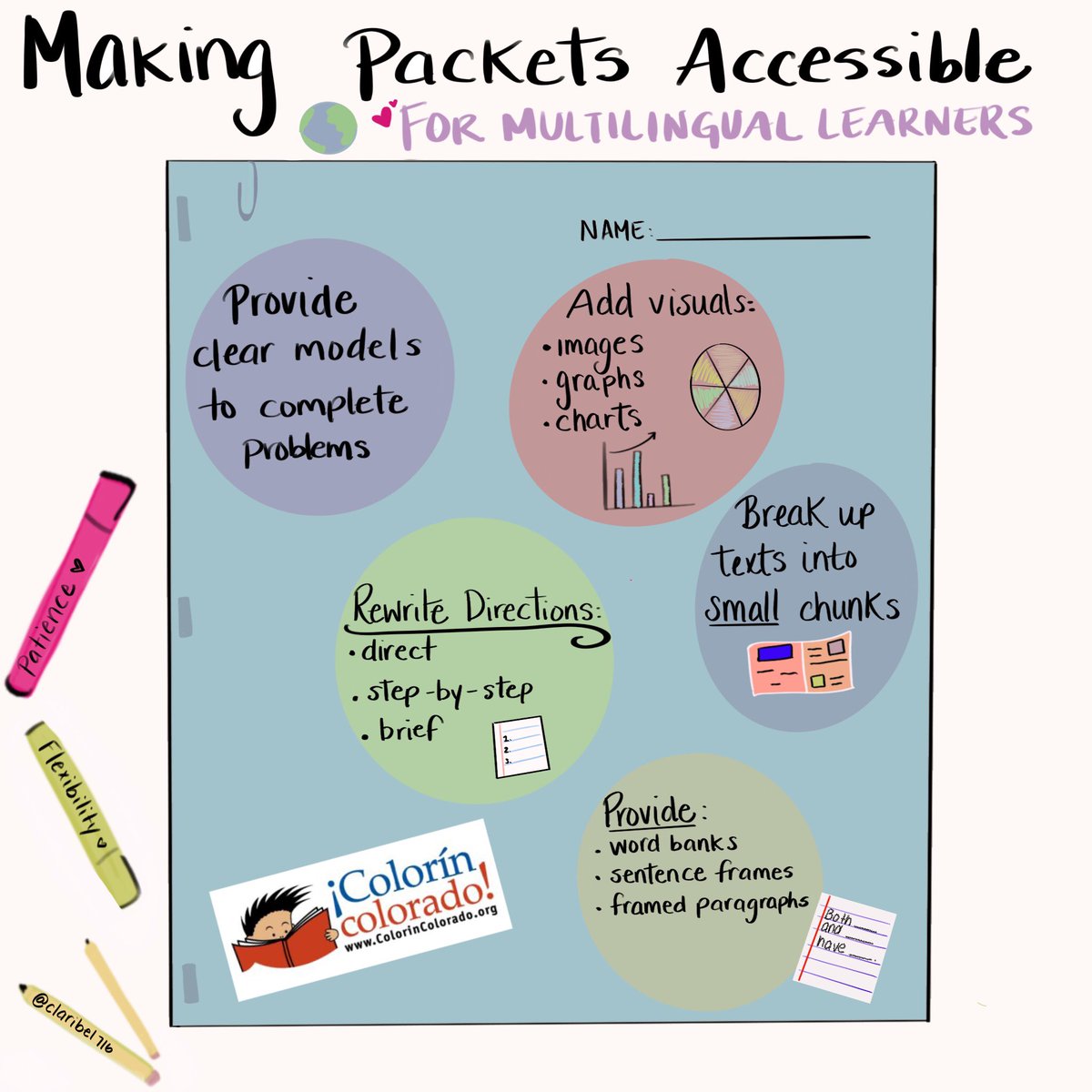 Many #teachers wonder how to #scaffold packets for #ELLs #MLLs . I found this article from ⁦<a href="/ColorinColorado/">Colorín Colorado</a>⁩ incredibly helpful. Here are some ideas: colorincolorado.org/article/offlin… ⁦Thank You! @easkelton⁩ ⁦<a href="/miaariela/">MiaAriela Allen</a>⁩