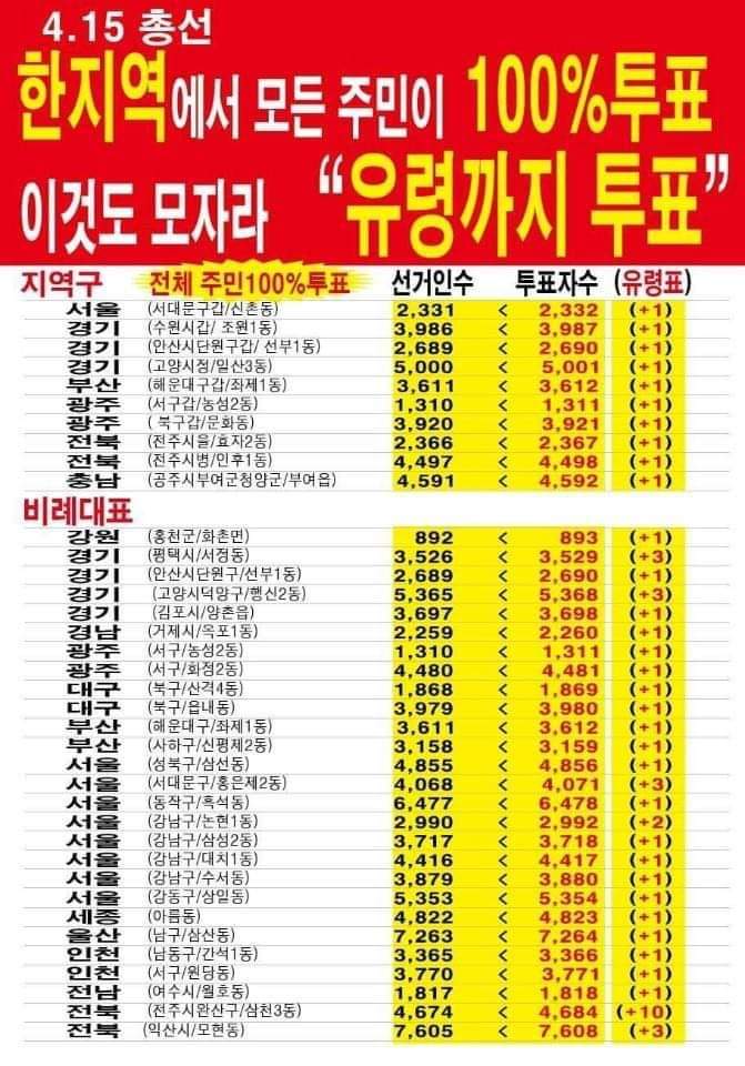 허걱^^   이건 뭐 ~