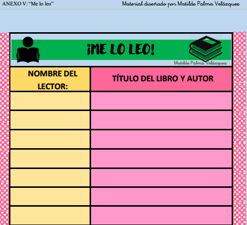 matipalma77's tweet photo. Tabla para registrar préstamos de libros que realicemos con nuestros pequeños/as lectores :) #ProyectoLectura https://t.co/ECYP1tzDE6
