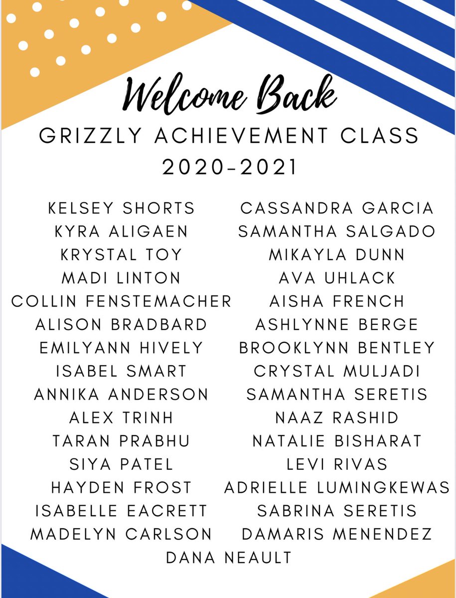 LOHSachievement's tweet photo. ANNOUNCING THE GRIZZLY ACHIEVEMENT CLASS OF 2020-2021! WELCOME GRIZZLIES! We are SO grateful to have you in the GA family! CONGRATULATIONS! 🎉💙🐾 https://t.co/akEZfX3puf