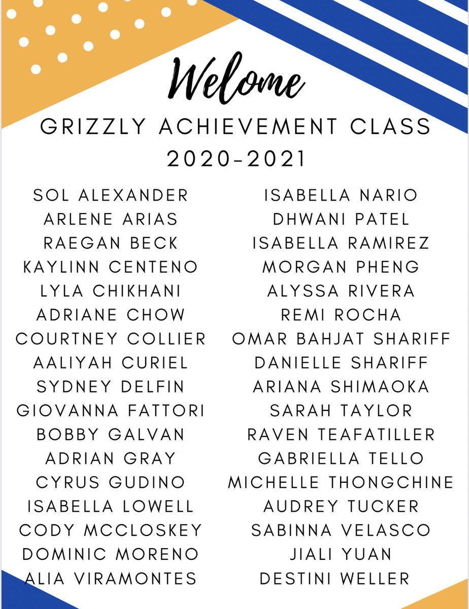 LOHSachievement's tweet photo. ANNOUNCING THE GRIZZLY ACHIEVEMENT CLASS OF 2020-2021! WELCOME GRIZZLIES! We are SO grateful to have you in the GA family! CONGRATULATIONS! 🎉💙🐾 https://t.co/akEZfX3puf