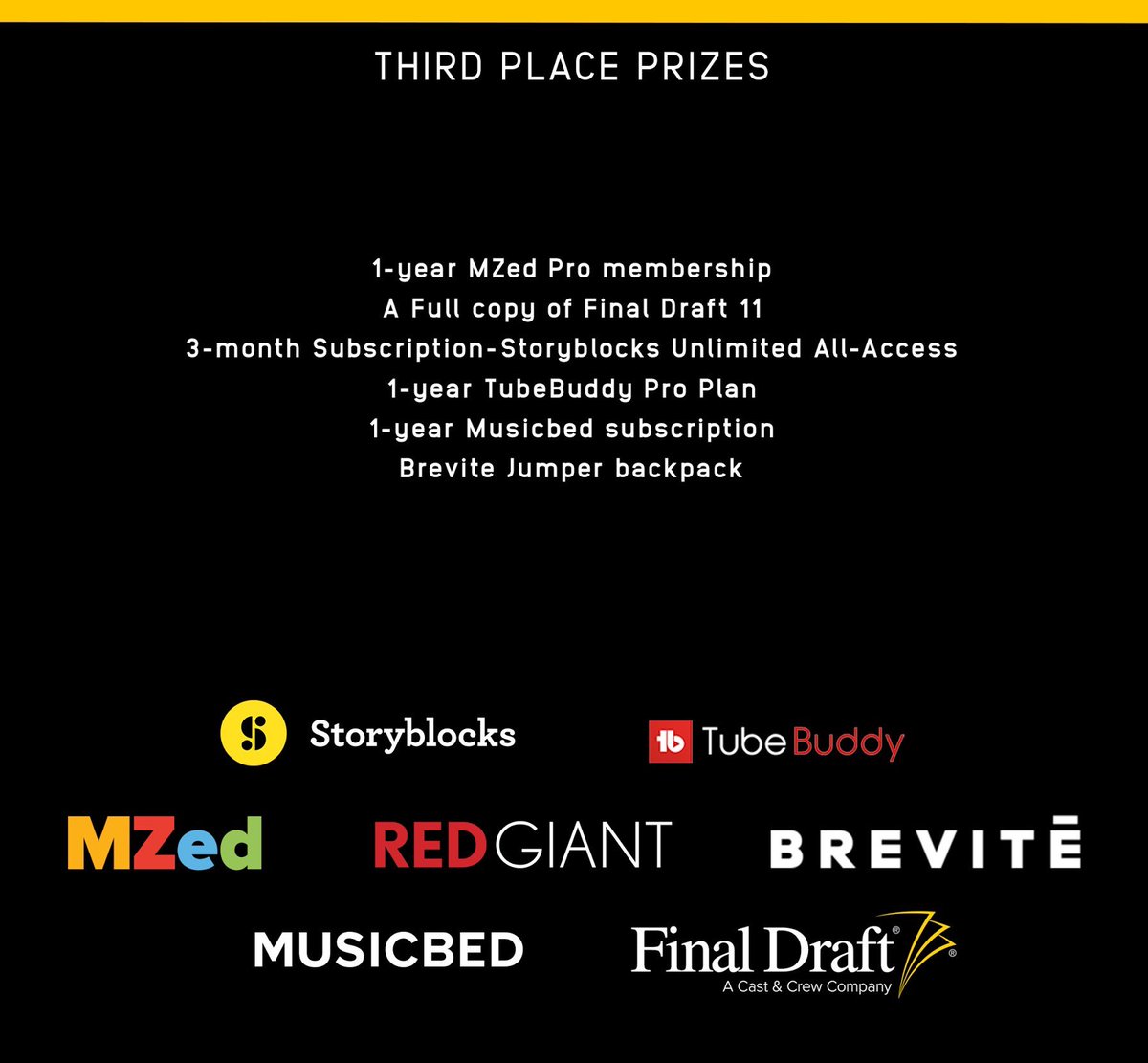 OfflineTalks's tweet image. If you win one of the top 3 prizes, what are you most excited to use?