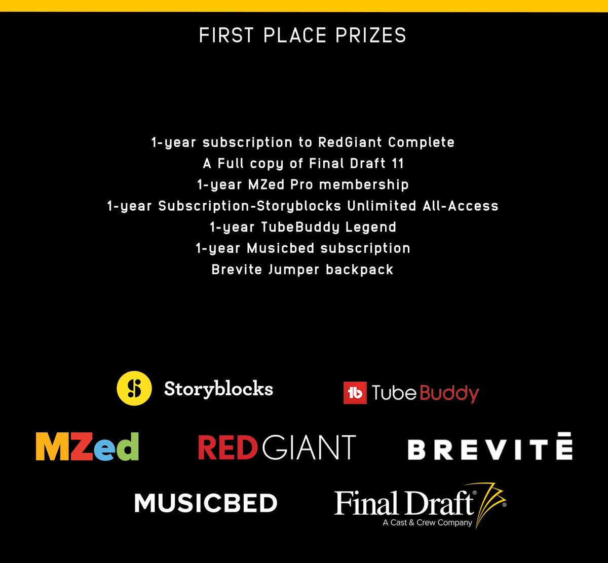 OfflineTalks's tweet image. If you win one of the top 3 prizes, what are you most excited to use?