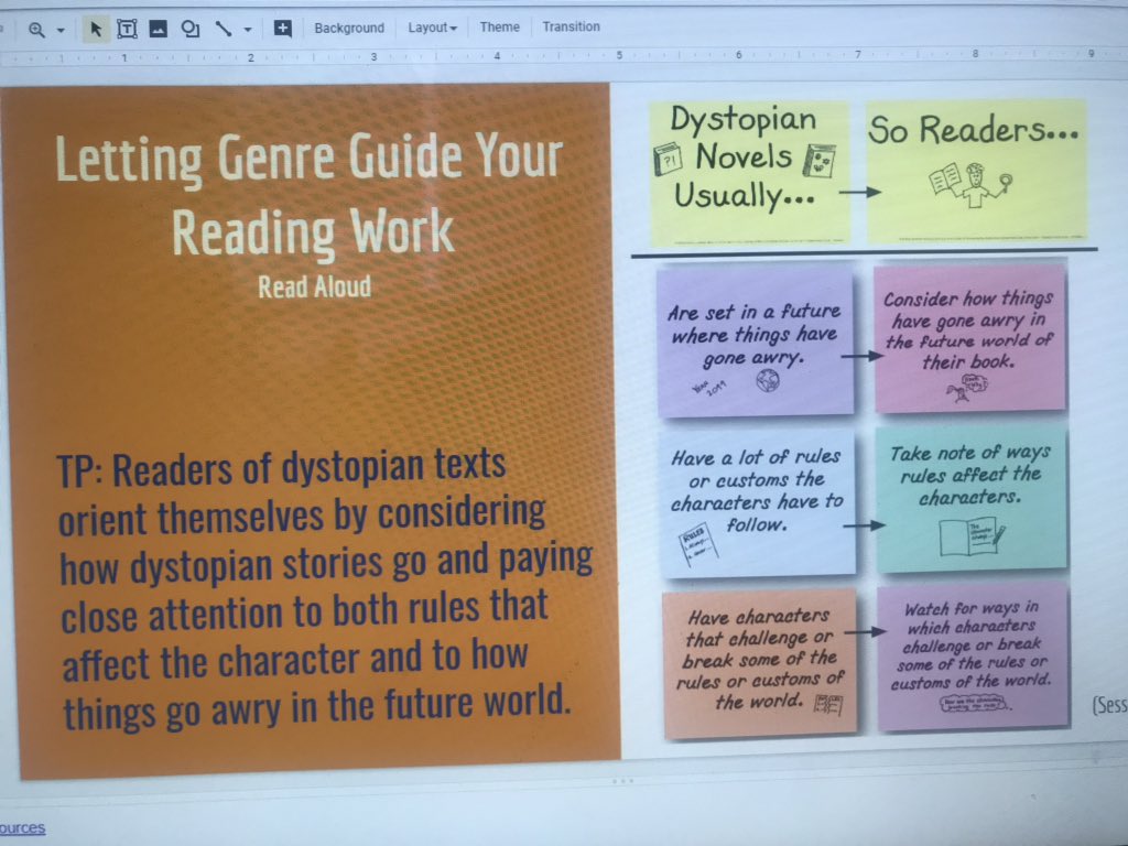 marlenebeisel's tweet image. Super proud of these 8th grade Ss engaging in their Dystopian reading unit! Students are modeling examples of the TP with their own Dystopian novels. @TUSDconnect @TUSDschools @utt_falcons @michelleciecek #readersworkshop