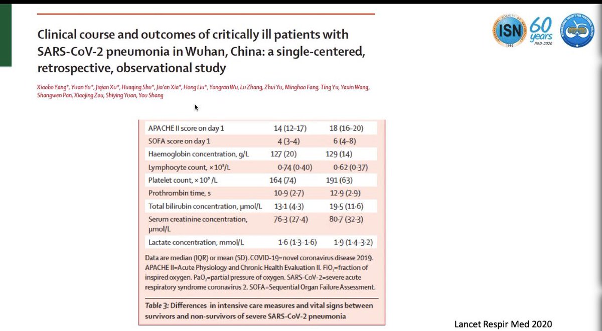 And why PD ?The severity of SARS-CoV-2 pneumonia poses great strain on critical care resources in hospitals, especially if they are not adequately staffed or resourced. https://www.ncbi.nlm.nih.gov/pubmed/32105632 