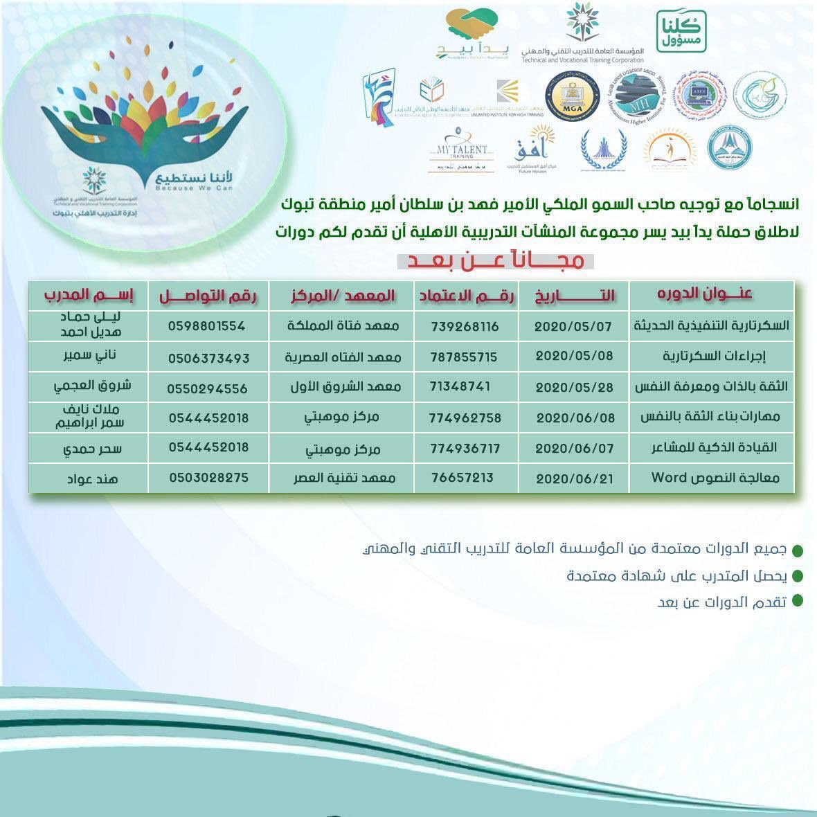 الصورة