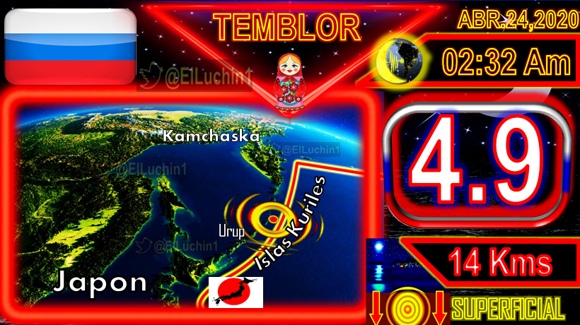 elluchin1's tweet photo. 🇷🇺➡#Temblor 4.9⚡ 🔶#Kuril'sk Islands #Shimushir South East
⏱02:32 Am 🌌 Early Night Ruso🇷🇺
SUPERFICIAL 🔰14 Kms
#Urup #Kuril Island Islas Kuriles
#Rusia🇷🇺#Russia
#FelizJueves #Sismo
Sismo #Earthquake https://t.co/4jTYw1kUkx
