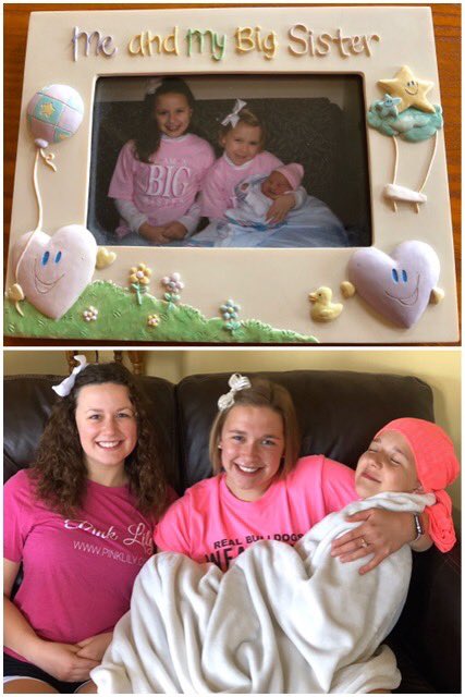 loumalesoftball's tweet photo. As we try to stay positive our girls are keeping the laughs coming! Let’s see all of you recreate your baby photos! #LaughThroughItAll #UntilWePlayAgain https://t.co/nIoxzEPtjc