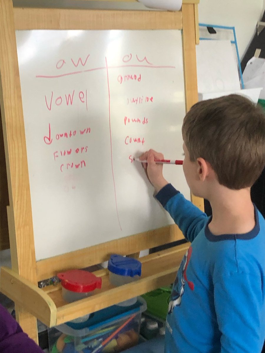 Mutual_ES_CCPS's tweet photo. One of Mrs. Walker's third grade students working on a word sort for ELA today. I think we might have a future teacher on our hands... #CalvertGetsItDone #CalvertLearns https://t.co/AxNrkHfsKQ