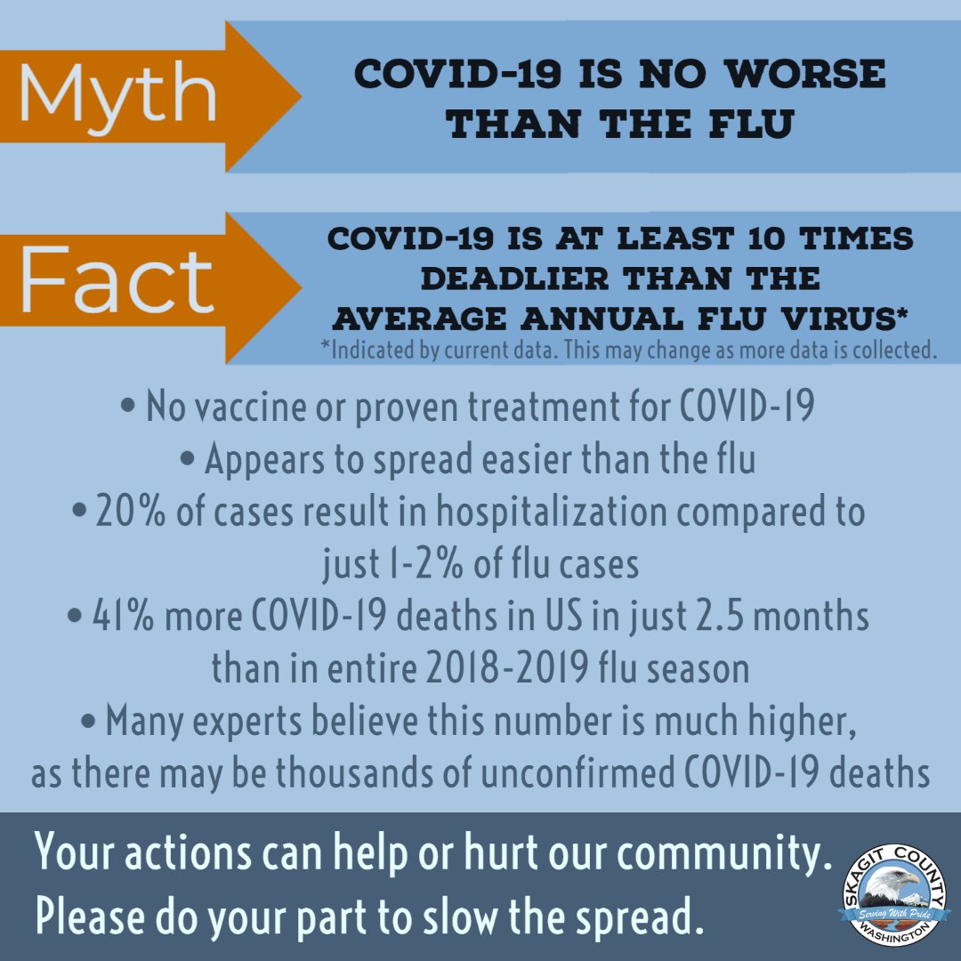 Skagit County DEM tweet media