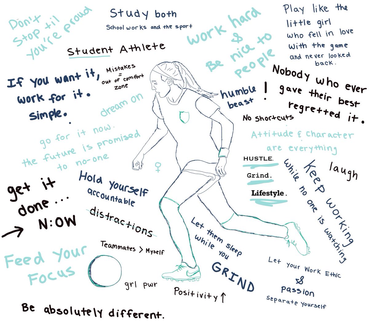 These past days, I decided to reflect on some of my collected phrases and quotations I strive for whether it’s on the soccer field or in the classroom. Glad to spend a moment to reflect.
