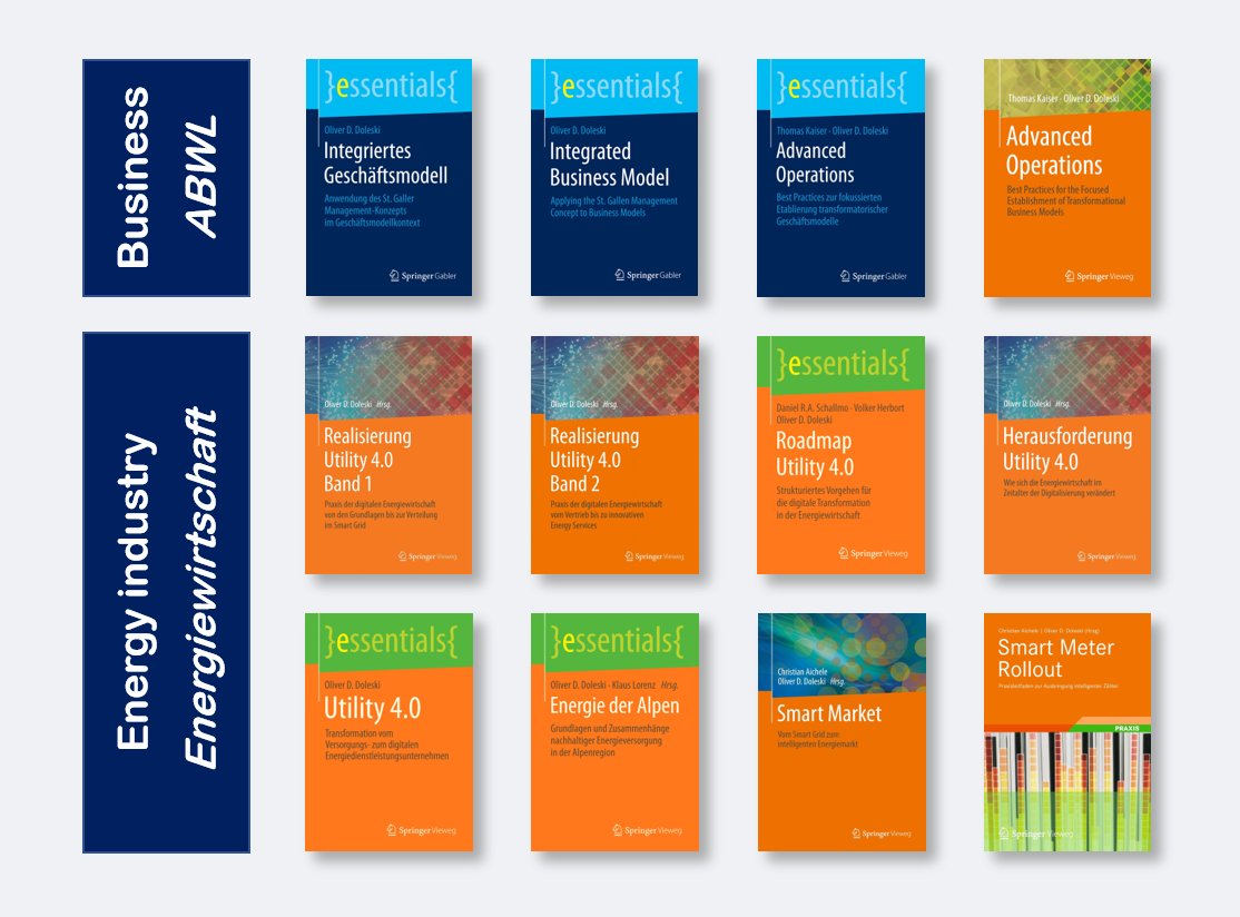 OliverDoleski's tweet photo. Bereits ein Buch enthält den Tagesbedarf an A, B, C und D sowie viele weitere lebenswichtige Buchstaben. Eine Auswahl zur Deckung Ihres Tagesbedarfs finden Sie auf der Grafik und bei #SpringerVieweg https://t.co/gZQQFSXbMH