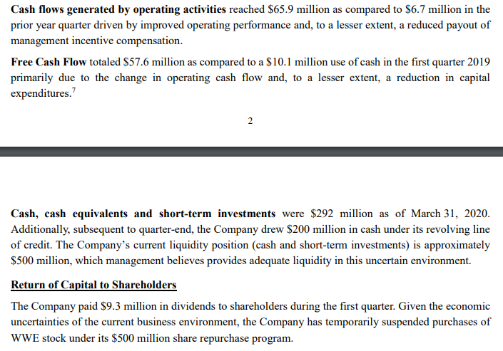Due to economic uncertainty WWE temporarily suspends its stock buyback program. In 2019, WWE spent $83mm on a stock repurchases.Cash flow in Q1 greatly exceeds last year's Q1. https://corporate.wwe.com/~/media /Files/W/WWE/press-releases/2020/1q20-earnings-pr.pdf