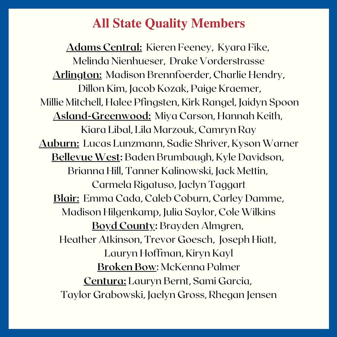 NebraskaFBLA's tweet photo. Congratulations to this year's All State Quality Member Award Recipients! Thank you for your dedication! https://t.co/eEKXrtNW9P