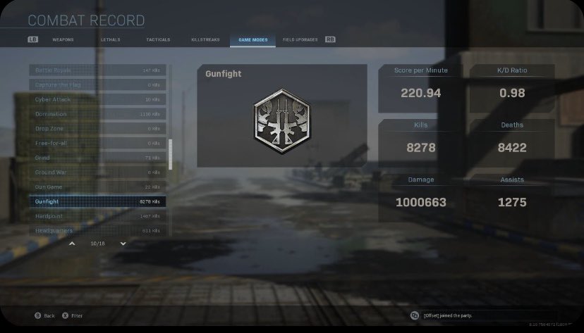 flexesportsus's tweet photo. Congrats to BigSteve on the 1 million damage on gunfight💯🔥🥇 https://t.co/78mWt3krDA