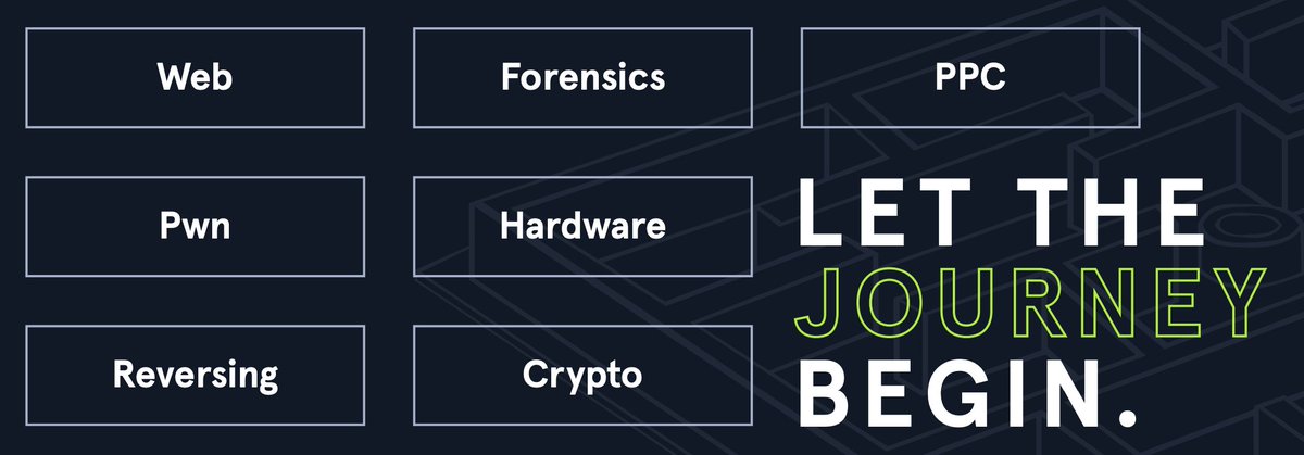 makelariss's tweet image. 🙌 Do you have what it takes? 🙇 #ECSC2020
Hack your way in ➡️ bit.ly/2Kt1MaL
 #StaySafe 🏠 and #ThinkOutsideTheBox 😊
#HackTheBox #CyberSecurity #CyberSecurityTraining