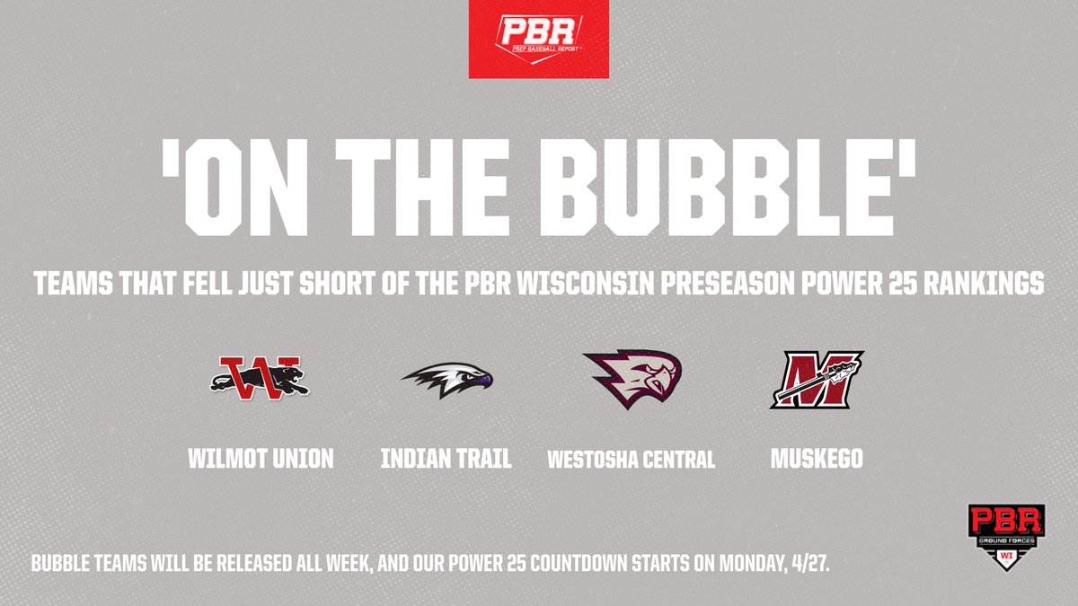 Two more Southern Lakes 'Bubble' squads who just missed our Preseason Power 2️⃣5️⃣, plus some perennially competitive D-1 squads, Westosha Central and Muskego. We detailed their 2020 outlooks below. ⬇️

BUBBLE WATCH 🧿 bit.ly/2VvCZcj

#WisconsinBaseball