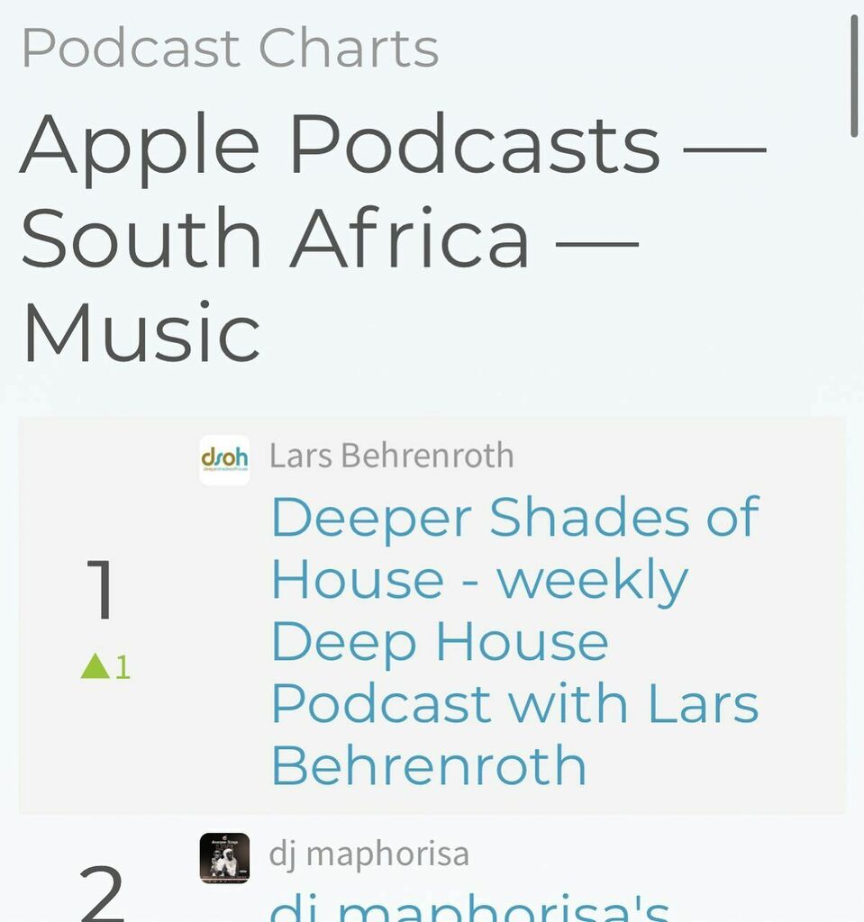 LarsLB's tweet image. My show is today’s Top Music Apple Podcast in all of South Africa !!!⠀ ⠀
A huge thank you to all who’re subscribed either here, on Google Play, or any of the other platforms &amp;gt; on.dsoh.net/19UyA5U ⠀

#dsoh #keepitdeep #dontletyourfriendslistentobadmusic #deephouseradio #d…