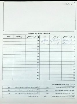 مشاهده عکس در توییتر
