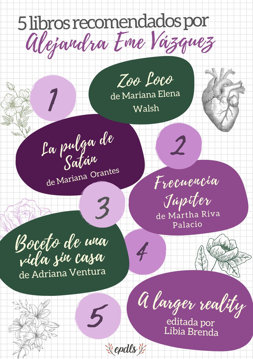 Excelentísimas tuiteras:
En el marco de las celebraciones por el #DiaDelLibro, nos complace compartirles 5 recomendaciones de nuestra querida <a href="/alejandraemeuve/">Alejandra Eme Vázquez</a> 📚❤️ #DiaInternacionalDelLibro2020