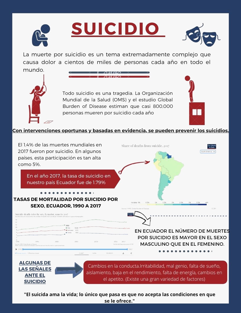 Paloma58968616's tweet photo. @bfbustamante PALOMA PATIÑO
PARALELO: C https://t.co/A0qQJqVIO1