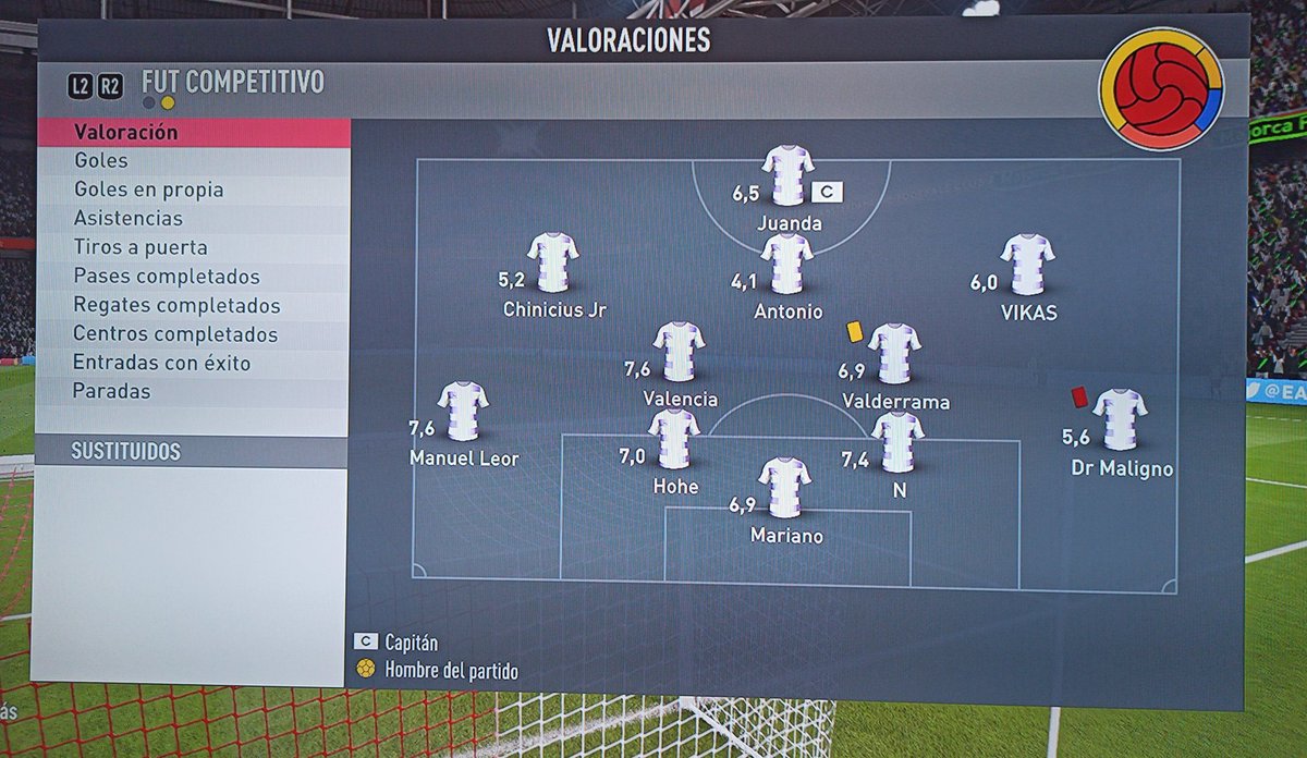 Partido de Copa (Ida):
<a href="/MajorcaPirates/">Majorca Pirates ☠🎮⚽️</a> 1-0 <a href="/FUTCOMPETITIVO1/">FUT COMPETITIVO</a> 

Partido disputado que se decidió con un gol del rival que supo defenderse bien en los minutos finales y no supimos aprovechar nuestras ocasiones.

Nos vemos en la vuelta!