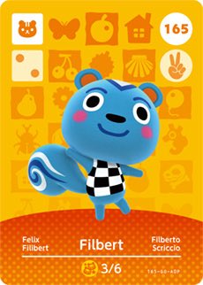 . @twobcomeone ur personality would deffo be lazy i think filbert is a pretty good fit