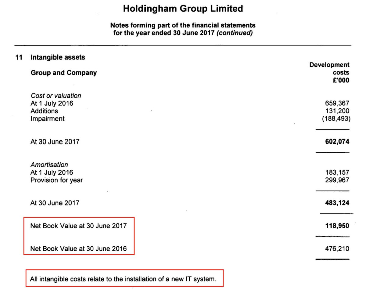 2020 UPDATE: Must be just a coincidence that in early 2017, at same time Chris Steele was wiping all of his records related to the dossier, ex MI6 founded private intel firm Hakluyt’s holding company need to spend hundreds of thousands of $ on “installation of a new IT system” 