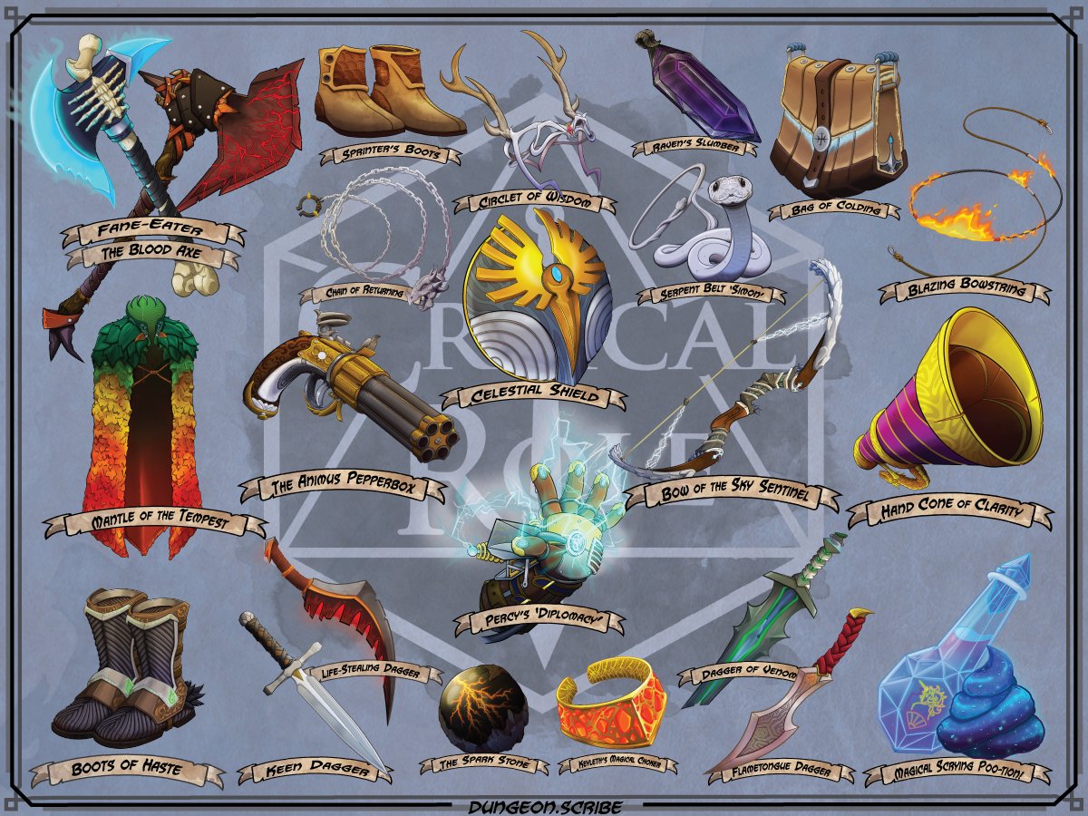 Hos Dungeon Scribe Home on Twitter "Greetings! I am a maker of D&D