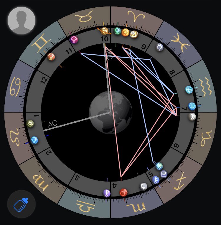 Here is my personal chart, courtesy of the app AstroFuture (LOVE IT, CHECK IT OUT)