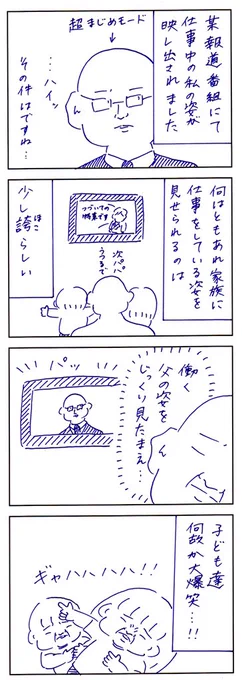 テレビに出演しました 
