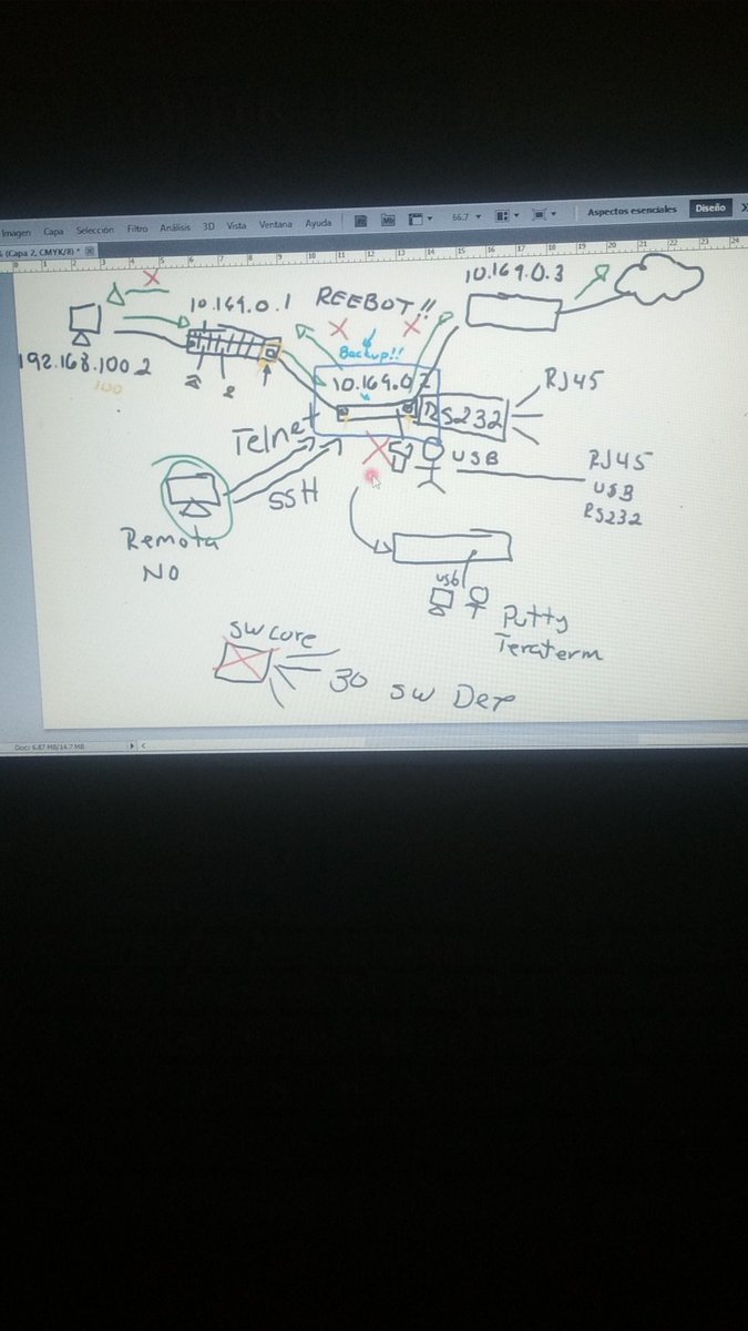 No me había deprimido tanto por las clases en línea hasta hoy.