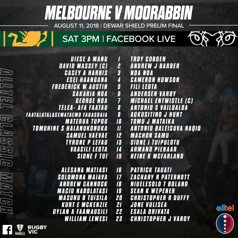 Rugby Victoria Here S How They Ll Line Up In This Weeks Alltelau Classic Match V Catch All The Action Right Here This Saturday On Facebook Live From 3pm