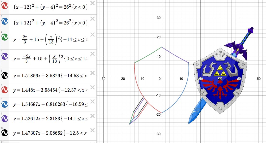 Dr. Catherine James (@c_r_james) on Twitter photo An ambitious design and a great start from a student who has never graphed anything other than linear functions. <a href="/WQSB_HadleyPW/">Hadley Jr. / Philemon Wright High School</a> An ambitious design and a great start from a student who has never graphed anything other than linear functions. <a href="/WQSB_HadleyPW/">Hadley Jr. / Philemon Wright High School</a>